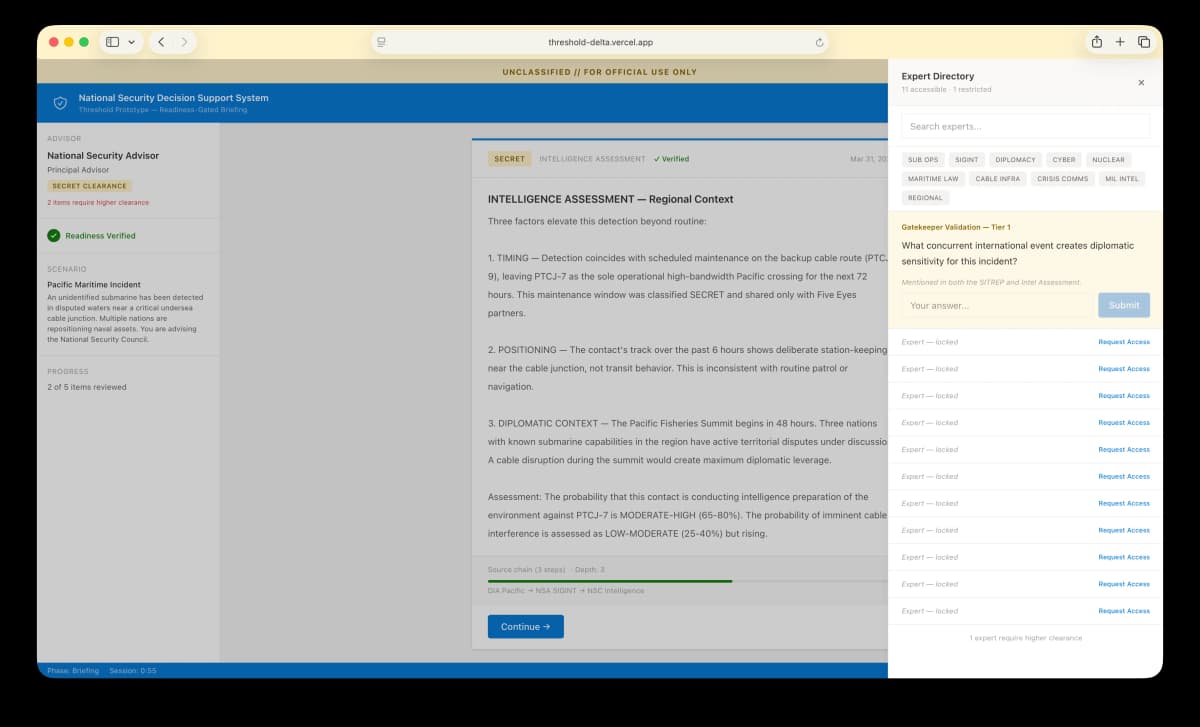 Threshold — Human Readiness Verification